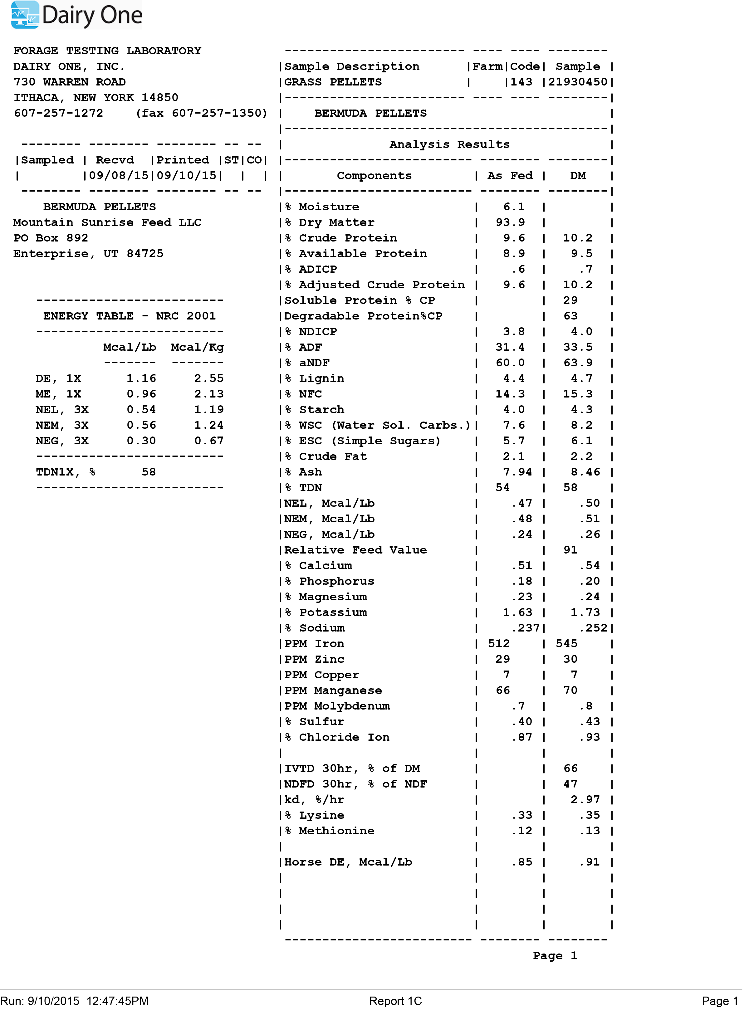 bermuda pellet analysis